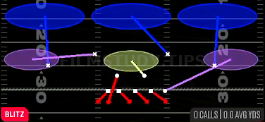Will Go Fire 3 — Blitz play diagram