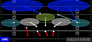 2 Invert Hard Flat — Zone play diagram