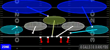 Cover 2 Invert — Zone play diagram