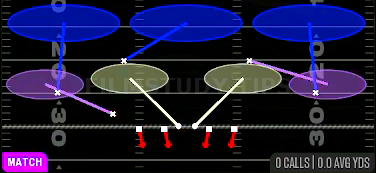 Cover 3 Match — Match play diagram