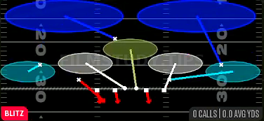 Nickel Sim 2 — Blitz play diagram