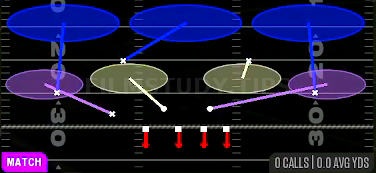 Cov 3 Buzz Match — Match play diagram