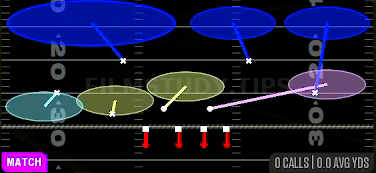 Cover 3 Show 2 — Match play diagram