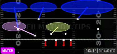 Cover 6 Willie — Match play diagram