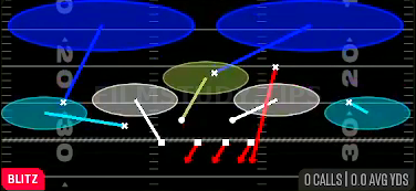 Show SS Sim 2 — Blitz play diagram