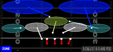 2 Invert Hard Flat — Zone play diagram