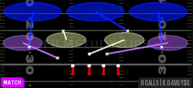 Cover 3 Buzz Match — Match play diagram