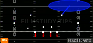 Bracket Switch Willie — Man play diagram