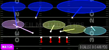 Cover 6 — Match play diagram