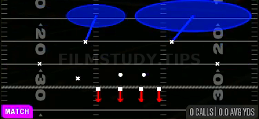 Roll Ring — Match play diagram