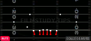 Mid Blitz 0 — Blitz play diagram