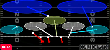 Nickel Sim 2 — Blitz play diagram