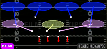 Cover 4 Palms — Match play diagram