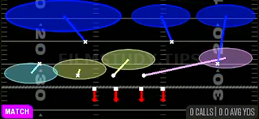 Cover 9 Show 2 — Match play diagram