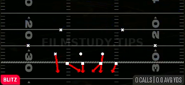Silver Shoot Pinch — Blitz play diagram