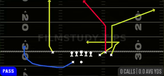 Corner Divide — Pass play diagram