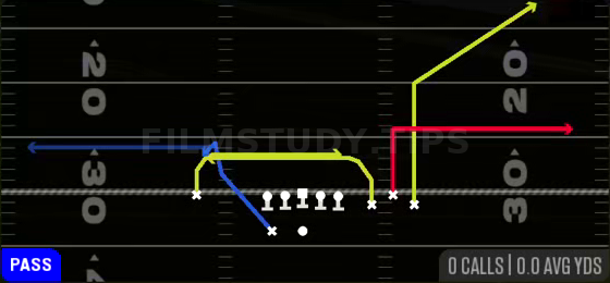 Mesh Slot Out — Pass play diagram