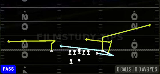 MTN Snag Under — Pass play diagram