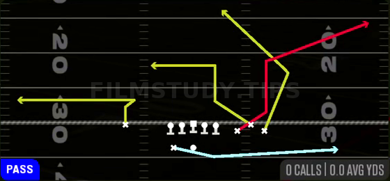 Orbit Smash Whip — Pass play diagram
