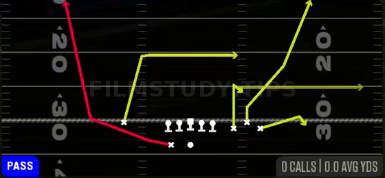 Shock HB Wheel — Pass play diagram