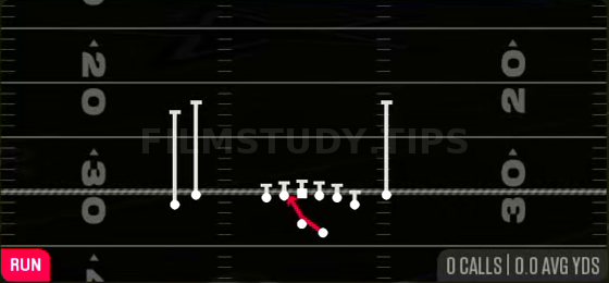 HB Mid Zone — Run play diagram