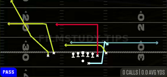 MTN Shuffle Drive Choice — Pass play diagram