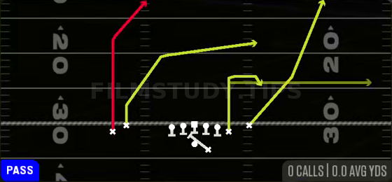 PA Post Shot Choice — Pass play diagram