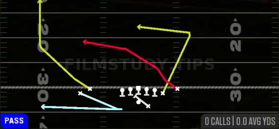 Return PA Z Over — Pass play diagram