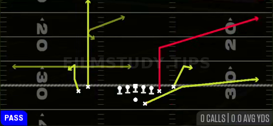 Spot Choice — Pass play diagram