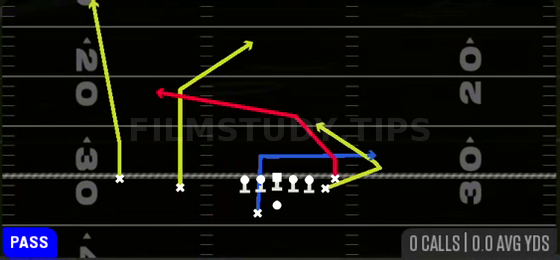 Cross Y Trail — Pass play diagram