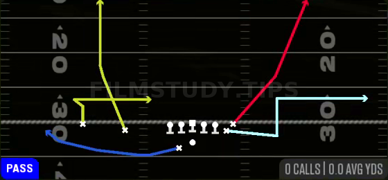 MTN Slot Fades — Pass play diagram