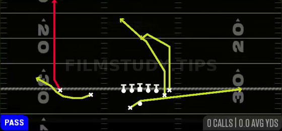 PA Y Cross — Pass play diagram