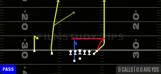Pivot In Seams — Pass play diagram