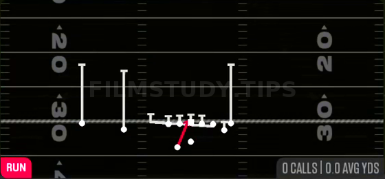 Tackle Trap — Run play diagram
