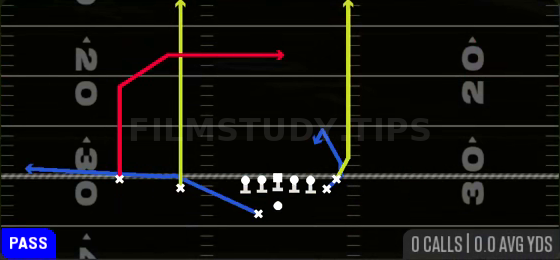 X Dagger — Pass play diagram