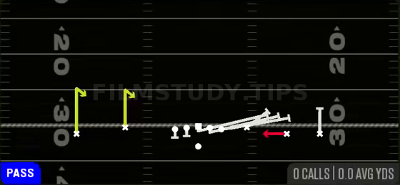 Jailbreak Slot Screen — Pass play diagram