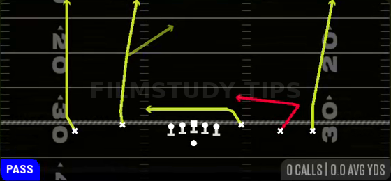 Trail Shake — Pass play diagram