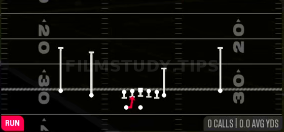 HB Draw — Run play diagram