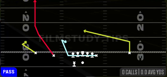 MTN Slot Fade — Pass play diagram