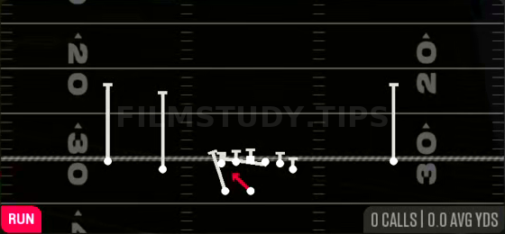QB Power — Run play diagram