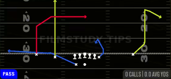 X Dagger — Pass play diagram