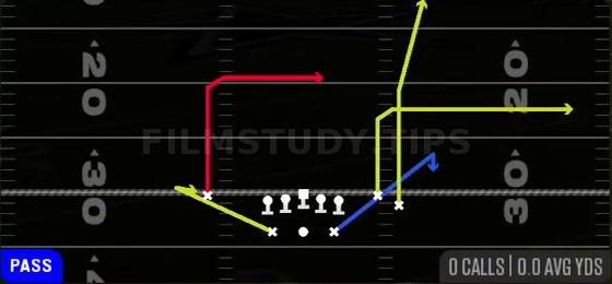 Dig Slot Out — Pass play diagram