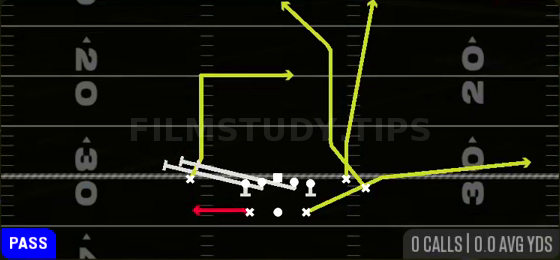 HB Slip Screen — Pass play diagram