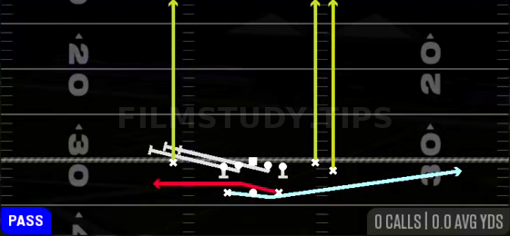 MTN FB Cross Screen — Pass play diagram