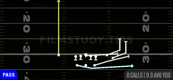 MTN HB Swing — Pass play diagram