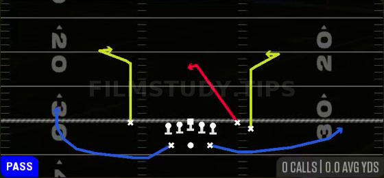 Swirl Curls — Pass play diagram