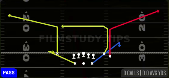 WR Corners — Pass play diagram