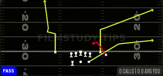Z Spot — Pass play diagram