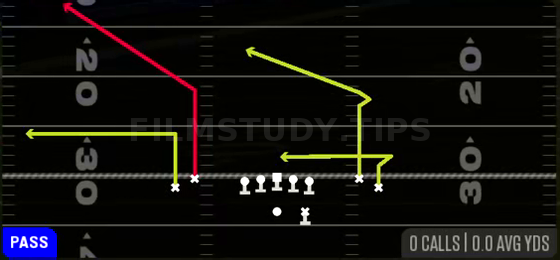 Bench Return — Pass play diagram