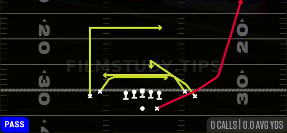 Mesh Spot — Pass play diagram